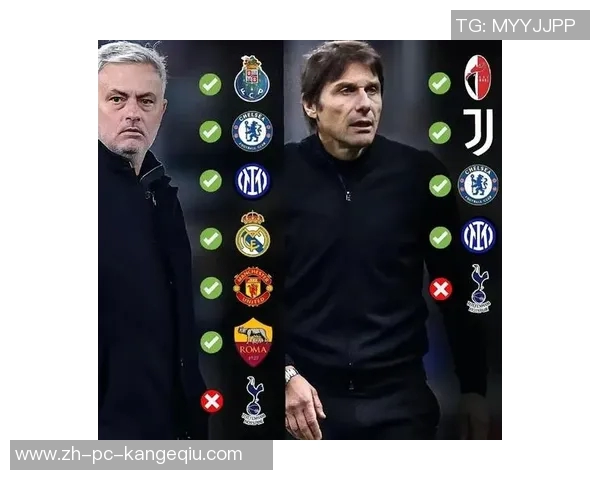 穆里尼奥独占鳌头蓝军成就欧战全满贯之路艰辛揭秘